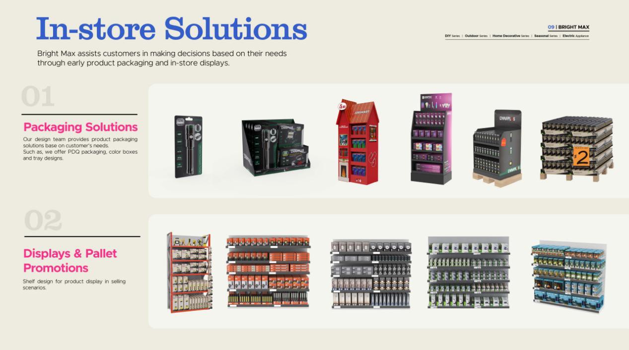 Bright Max ODM Display Bright Max ODM Display